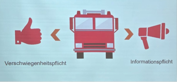 Ausbildung der Führungskräfte der Freiwilligen Feuerwehr Amt Burg (Spreewald) zum Thema „Umgang mit der Presse“