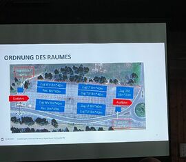 Wipfel-BRAND 2025, Sonntag, Teil der Präsentation der Auswertung - Erkenntnisse.